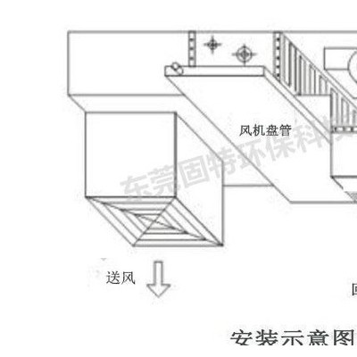 中央末端回风口消毒器|北京工程项目回风式电子净化空气装置工厂