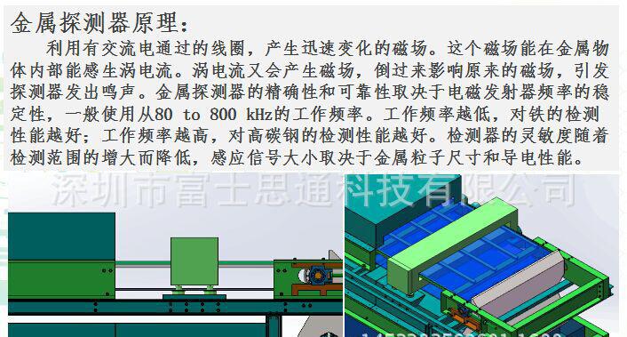 食品金属探测器产品详细信息